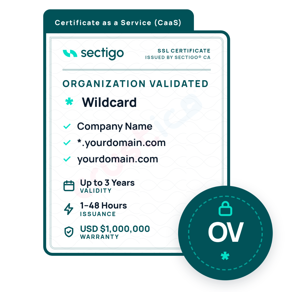 Sectigo® CaaS OV + Wildcard information card featuring organization validation, wildcard domain support, a three-year validity, and a one-million-dollar warranty.
